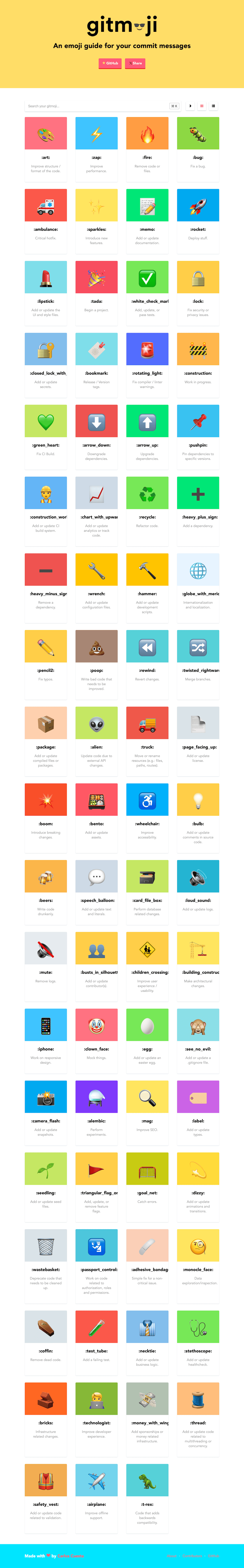 A capture of the homepage of gitmoji.dev. It’s a very, very long list, containing 75 distinct pairings of emoji to meaning.